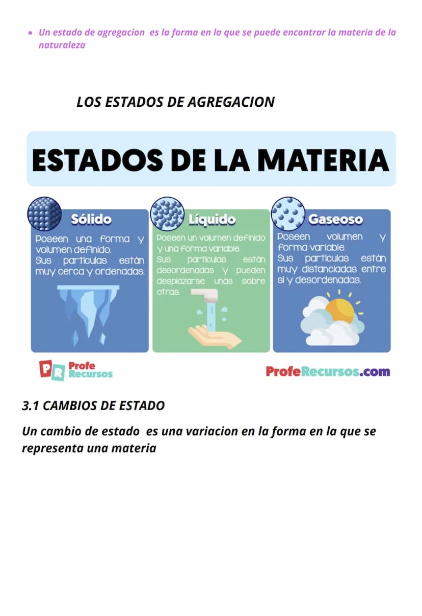 2. Propiedades de la materia
RESUMEN
1. LA MATERIA Y SUS PROPIEDADES
• La materia es todo aquello que tiene masa y ocupa un espacio
1.1 PROP