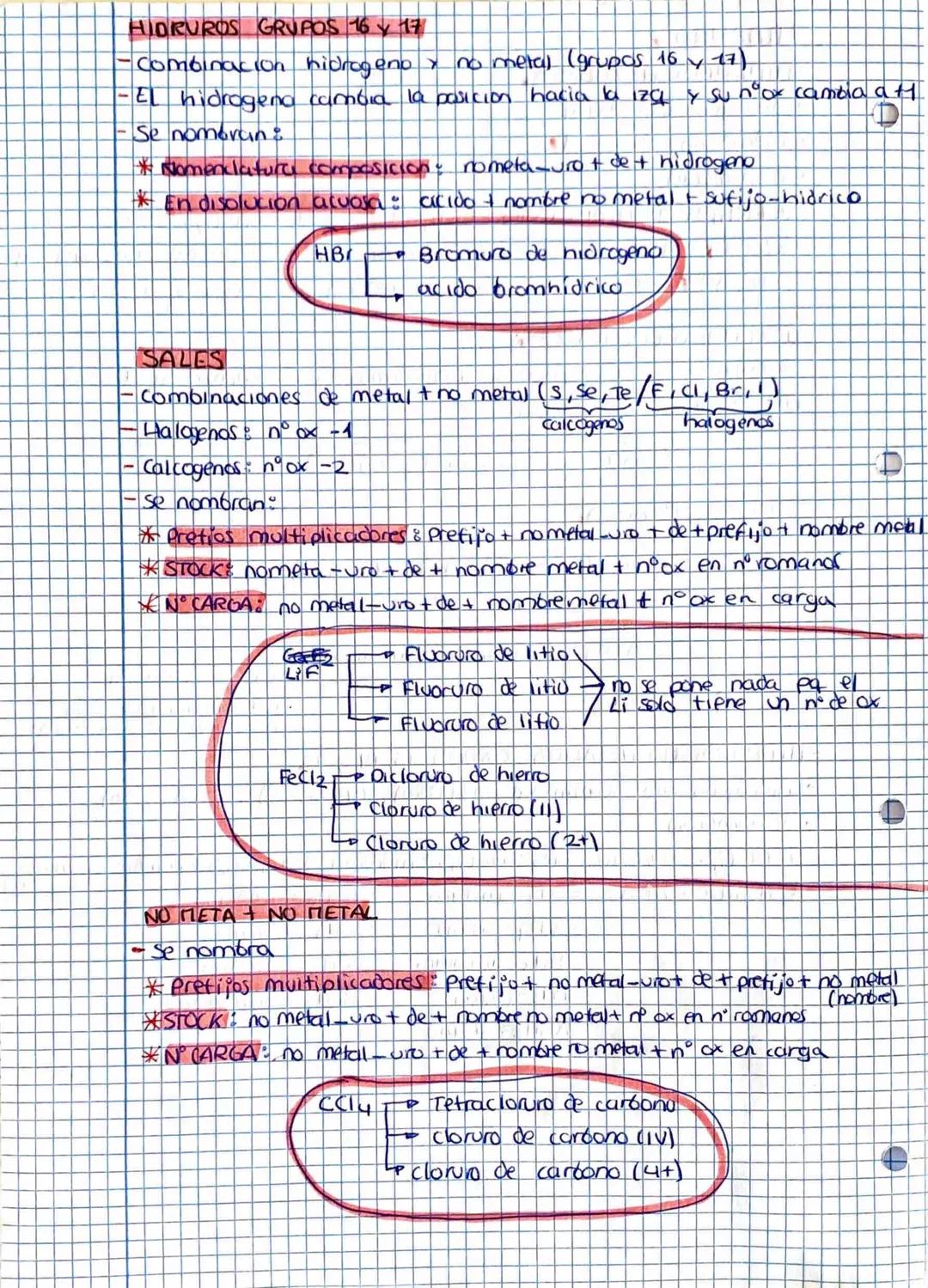 # NOTIENCLATURA

# NORGANICA

VALENCIA

Capacidad de un elemento de combinarse con otro

NO OXIDACION

N° de è que ha ganado o perdido supon
