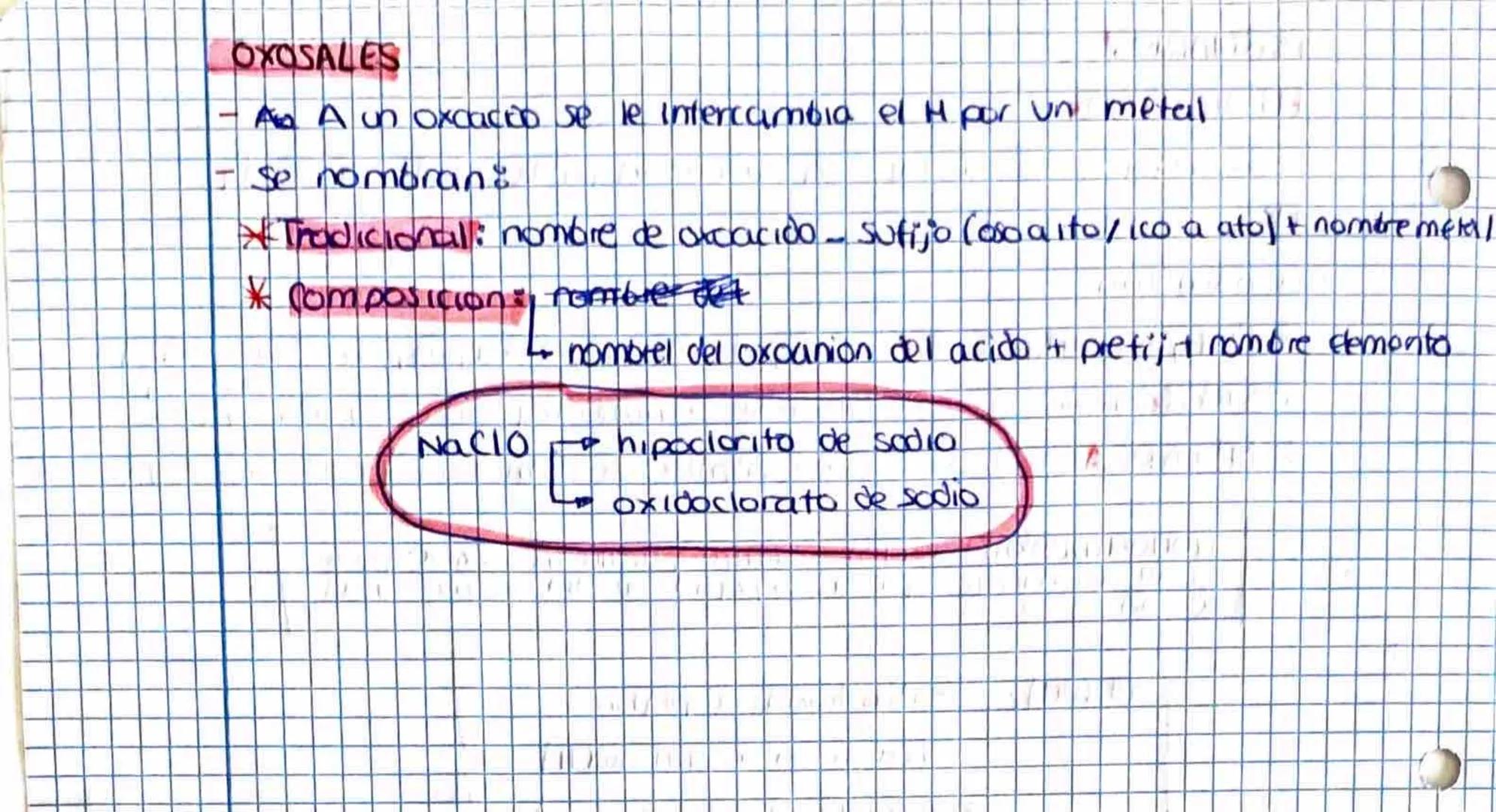 # NOTIENCLATURA

# NORGANICA

VALENCIA

Capacidad de un elemento de combinarse con otro

NO OXIDACION

N° de è que ha ganado o perdido supon
