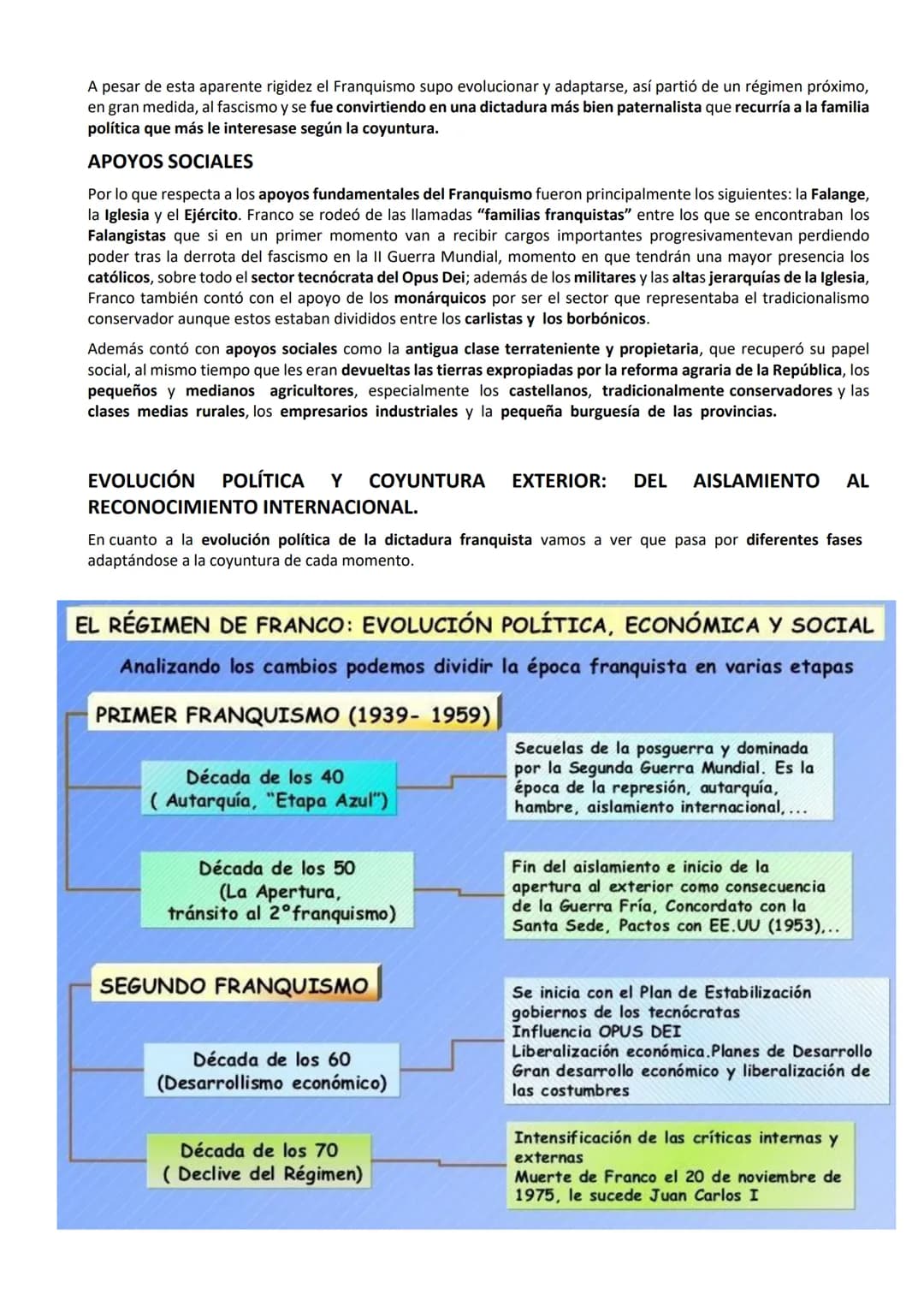 BLOQUE 11. La Dictadura Franquista (1939-1975)
11.1 La creación del Estado franquista. Grupos ideológicos y apoyos sociales. Etapas de la di