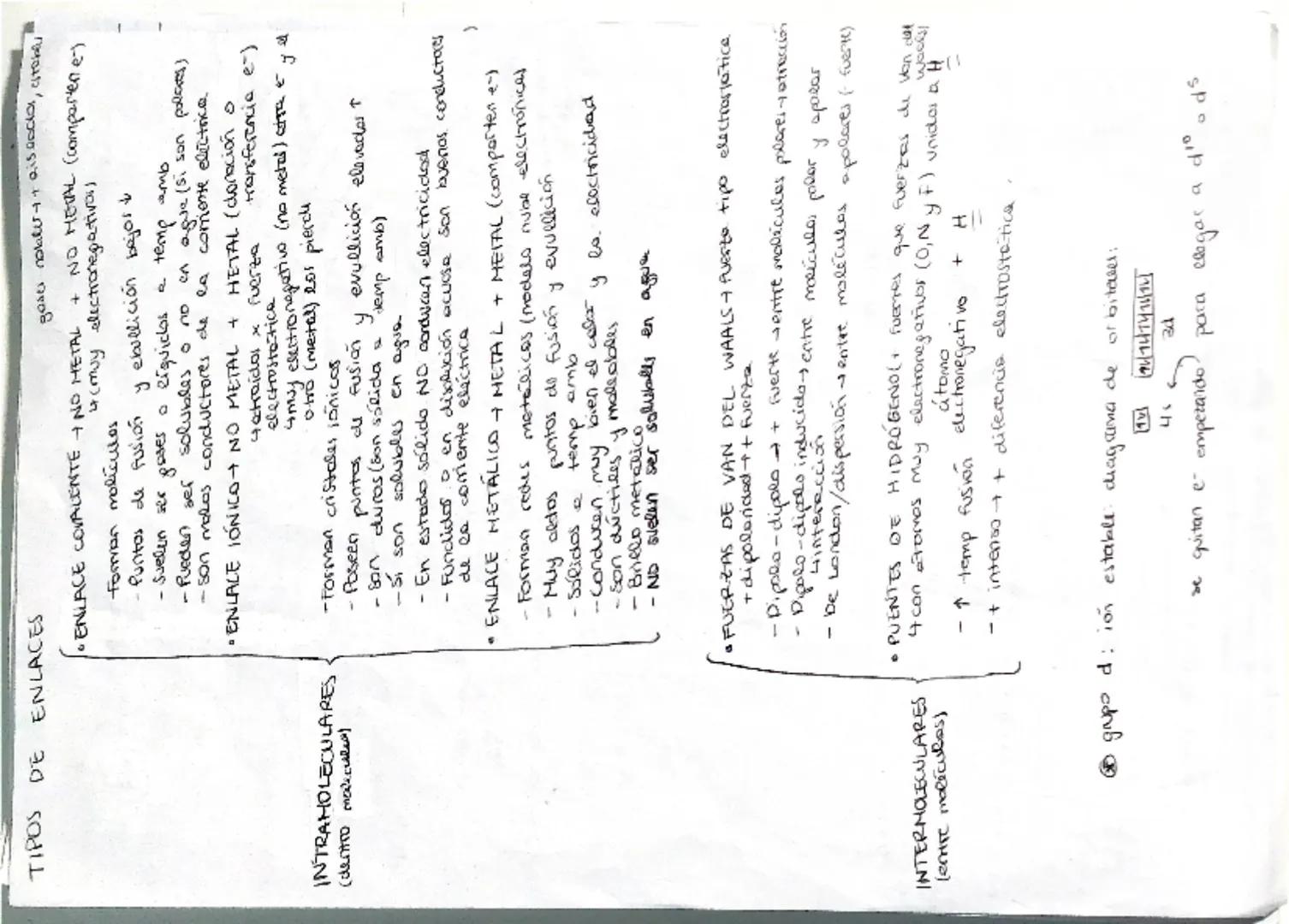 ESTRUCTURA ATÓMICA
Particula at the 2+
numero másico: n° p + n° e
nivel energético=capa
Última capa = capa de valencia
niveles energéticos (