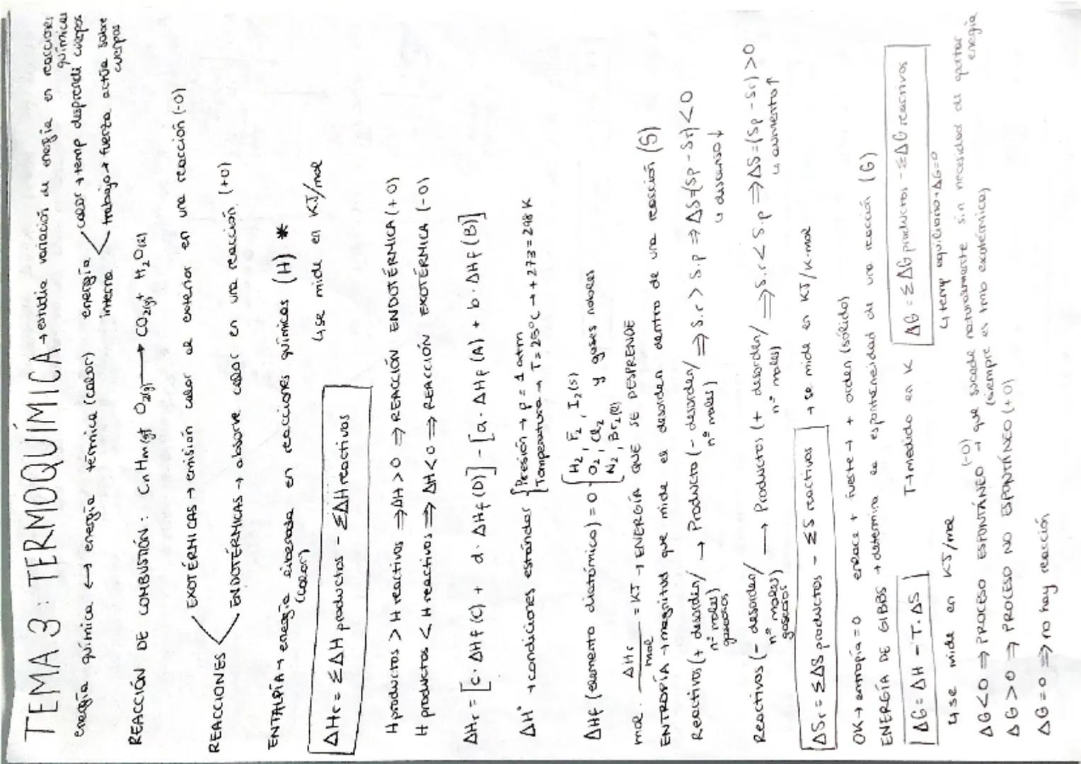 ESTRUCTURA ATÓMICA
Particula at the 2+
numero másico: n° p + n° e
nivel energético=capa
Última capa = capa de valencia
niveles energéticos (