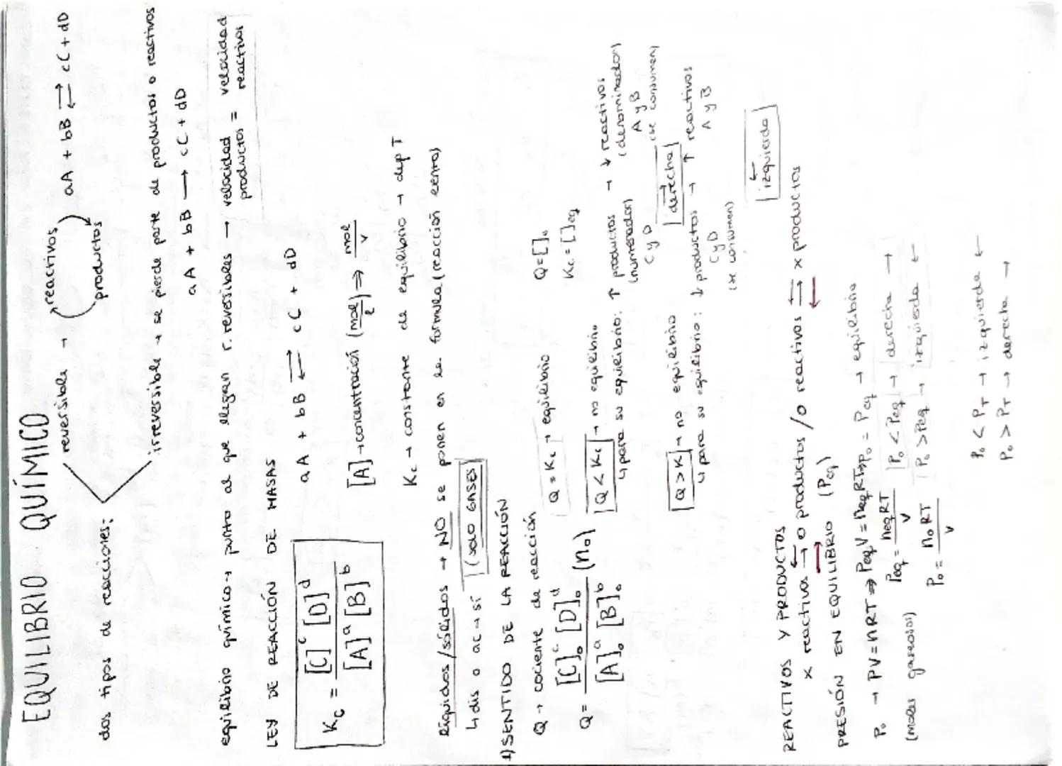 ESTRUCTURA ATÓMICA
Particula at the 2+
numero másico: n° p + n° e
nivel energético=capa
Última capa = capa de valencia
niveles energéticos (
