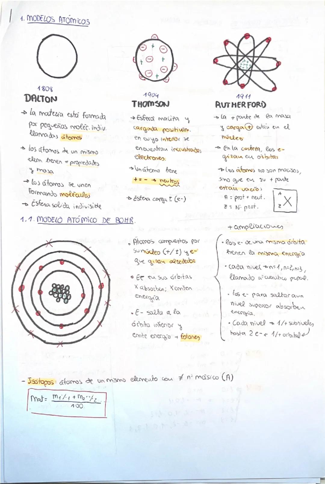 # 1. MODELOS ATÓMICOS

1808
**DALTON**
→ la materia está formada
por pequeños moléc. indiv.
llamadas **átomos**
→ los átomos de un mismo
ele
