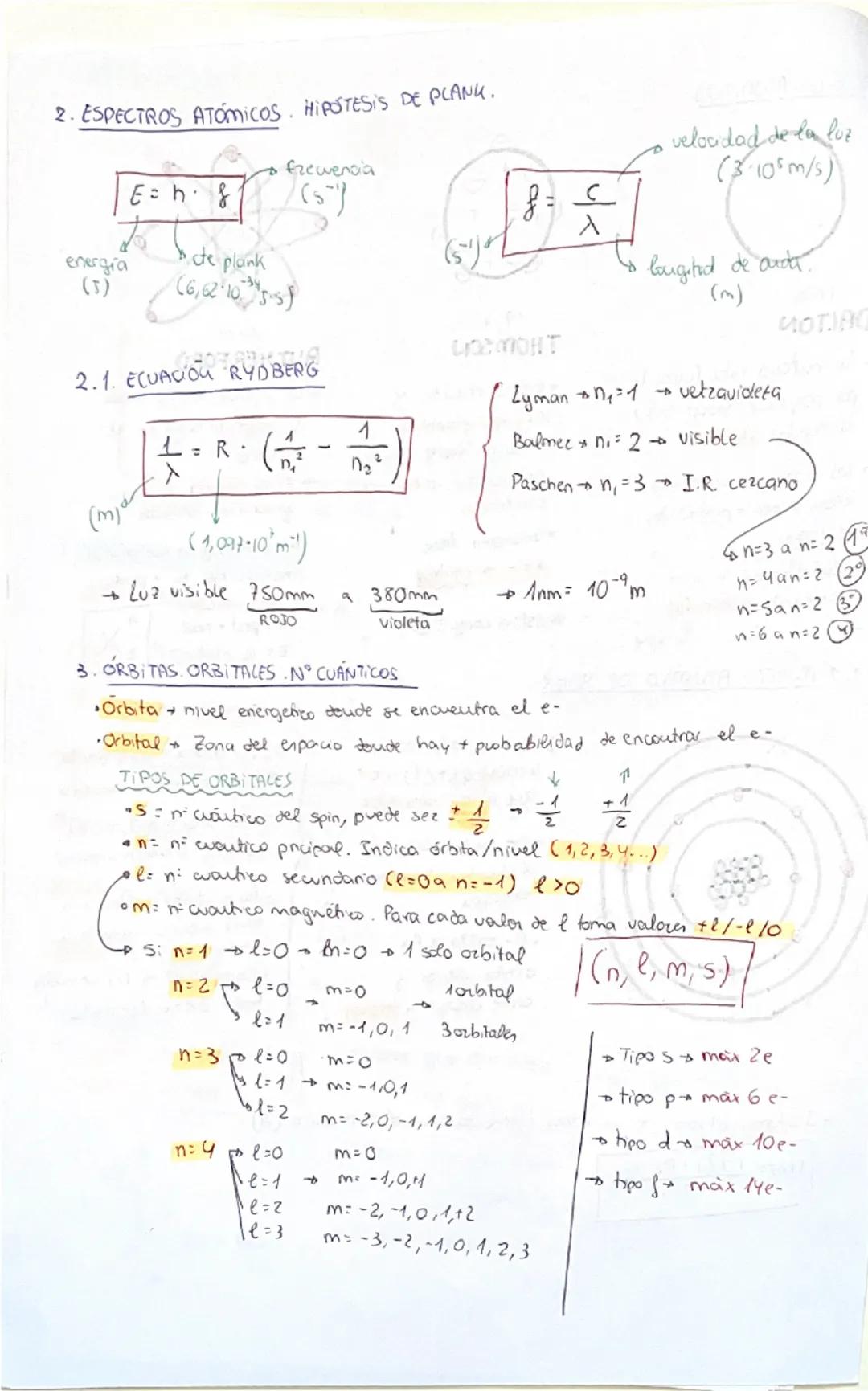 # 1. MODELOS ATÓMICOS

1808
**DALTON**
→ la materia está formada
por pequeños moléc. indiv.
llamadas **átomos**
→ los átomos de un mismo
ele