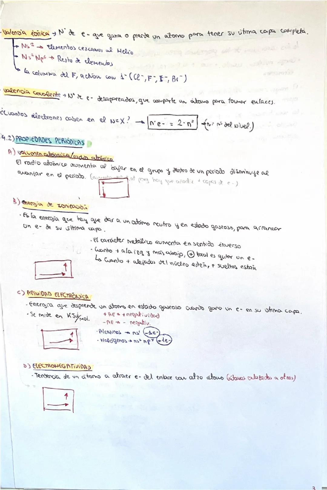 # 1. MODELOS ATÓMICOS

1808
**DALTON**
→ la materia está formada
por pequeños moléc. indiv.
llamadas **átomos**
→ los átomos de un mismo
ele