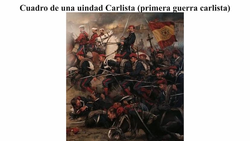 <h2 id="laconflictivaconstruccindelestadoliberalresumenselectividad">La conflictiva construcción del estado liberal: resumen selectividad</h