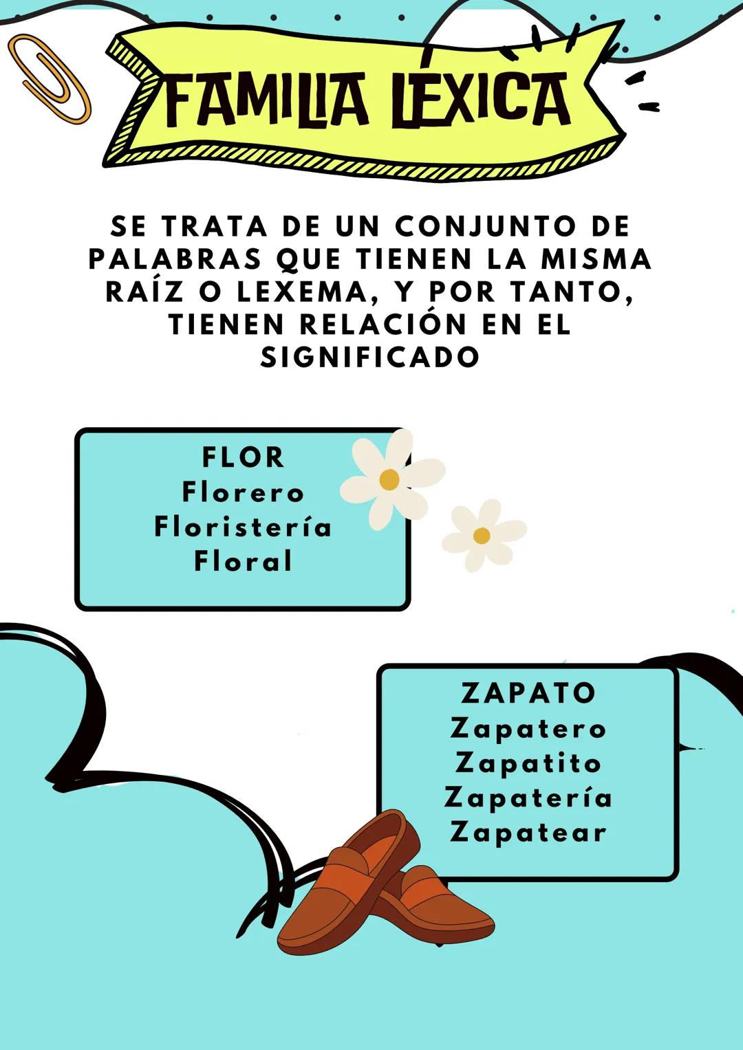 FAMILA LEXICA
SE TRATA DE UN CONJUNTO DE
PALABRAS QUE TIENEN LA MISMA
RAÍZ O LEXEMA, Y POR TANTO,
TIENEN RELACIÓN EN EL
SIGNIFICADO
FLOR
Flo