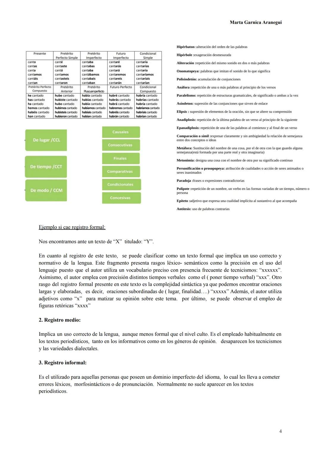 # Examen selectividad teoría:

# Lengua Castellana 2023-2024

Marta Garnica Aranegüi

## Ejercicio 1:

Hacer un resumen sobre el texto propo
