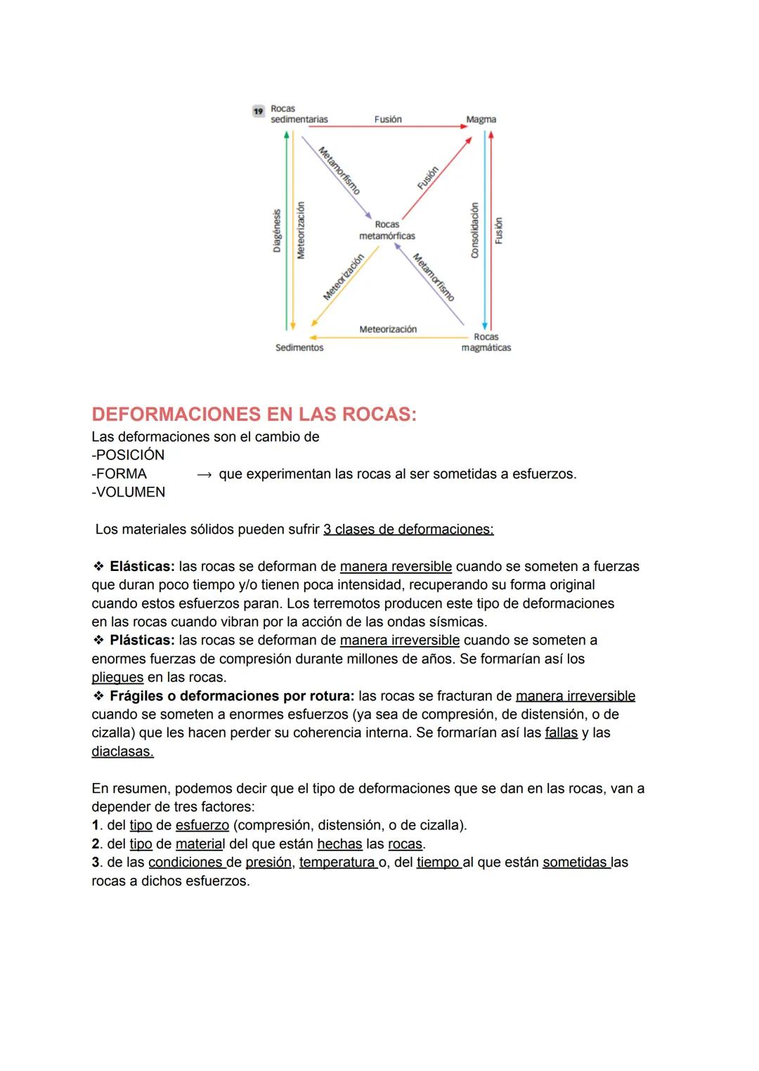 TEMA 2: TECTÓNICA Y RELIEVES:
Según el mov entre las placas, existen límites:
- constructivos
- destructivos
- pasivos
cada uno da lugar a R