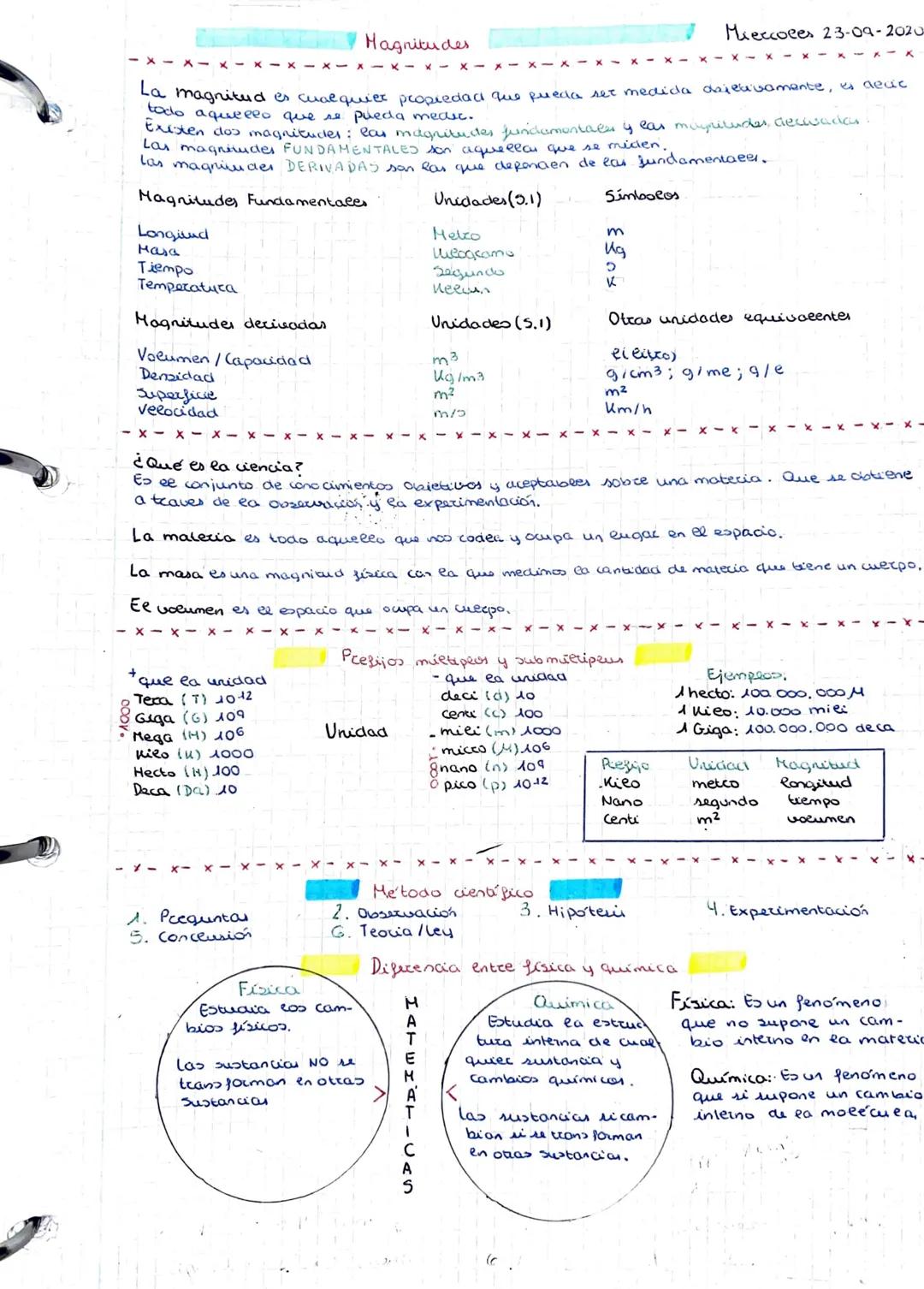 # Hagnitudes

Mreccoees 23-09-2020

La magnitud es cualquier propiedad que pueda ser medida dajeaivamente, & decuc
todo aqueles que se pueda