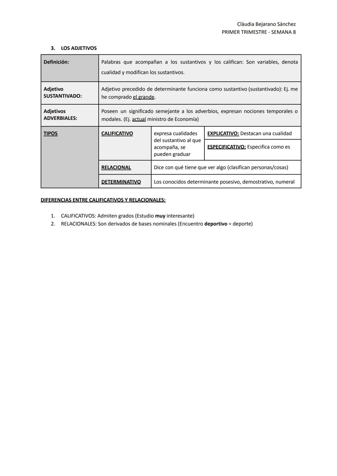 Clàudia Bejarano Sánchez
PRIMER TRIMESTRE - SEMANA 8

RESUMEN CASTELLANO

1. LUCES DE BOHEMIA

Esperpento publicado por Valle-Inclán en 1924