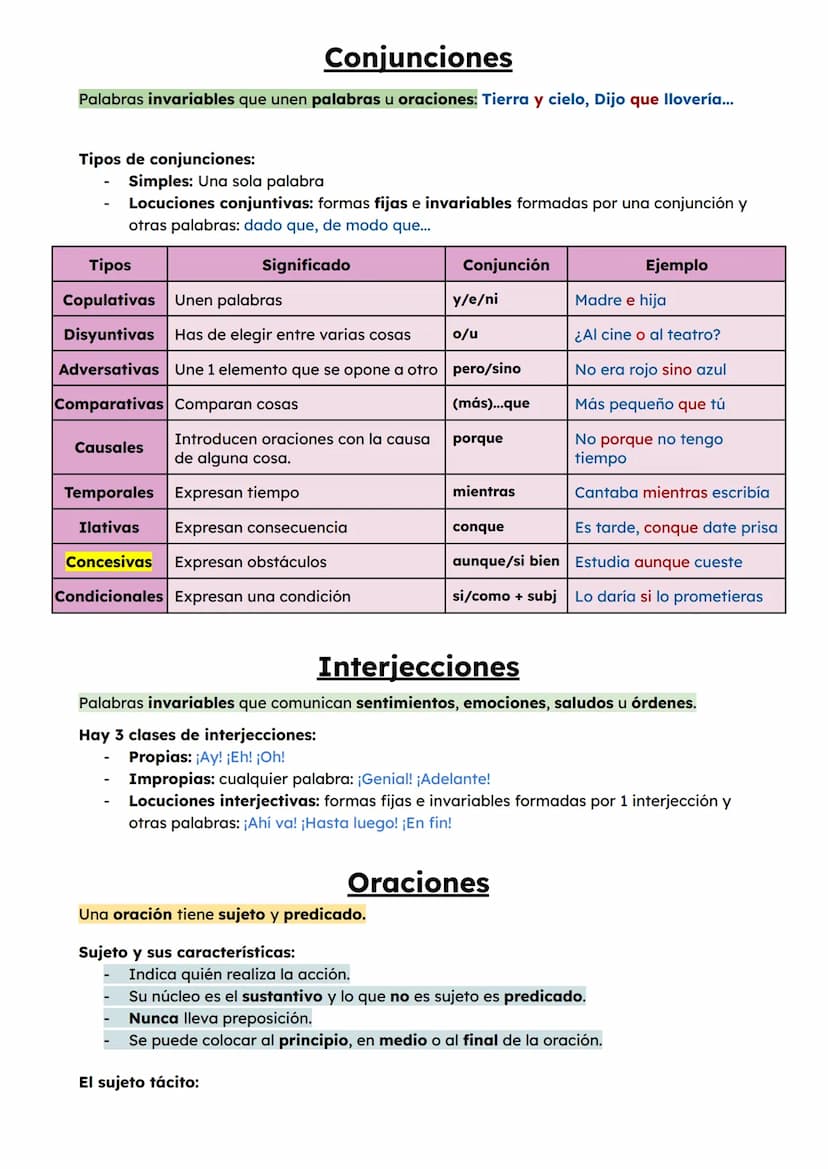 El adverbio
Palabras invariables, indican lugar, tiempo, cantidad... Acompañan verbos, adj y adv.
Mucho, poco, bastante, más, algo,
exagerad