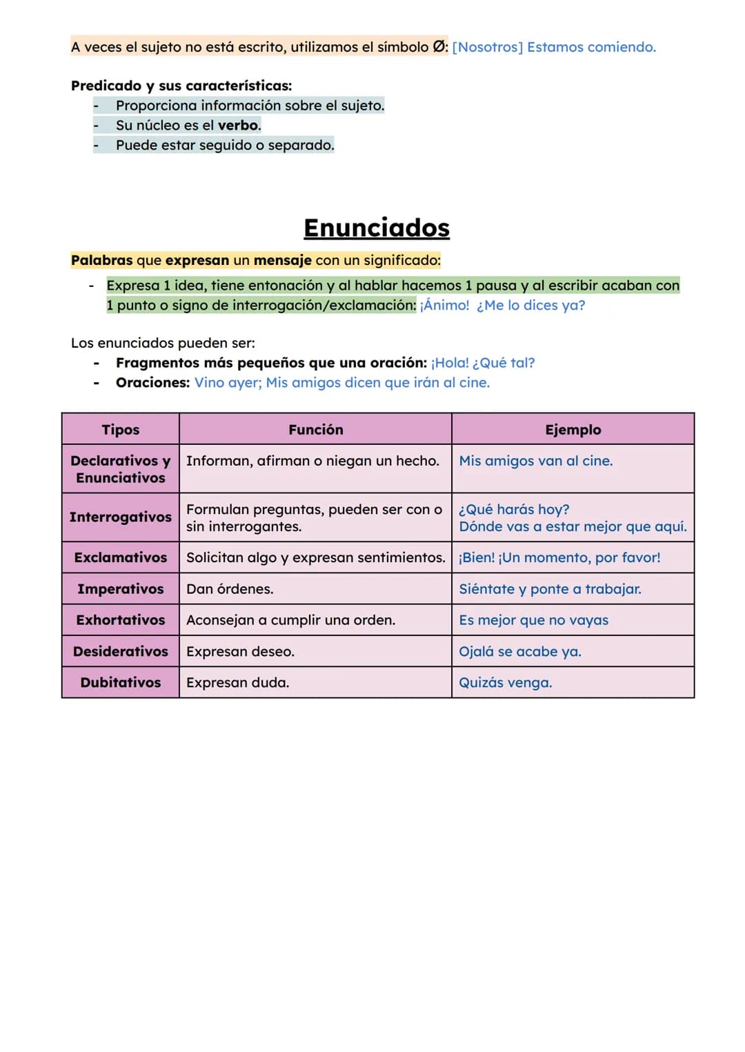 El adverbio
Palabras invariables, indican lugar, tiempo, cantidad... Acompañan verbos, adj y adv.
Mucho, poco, bastante, más, algo,
exagerad