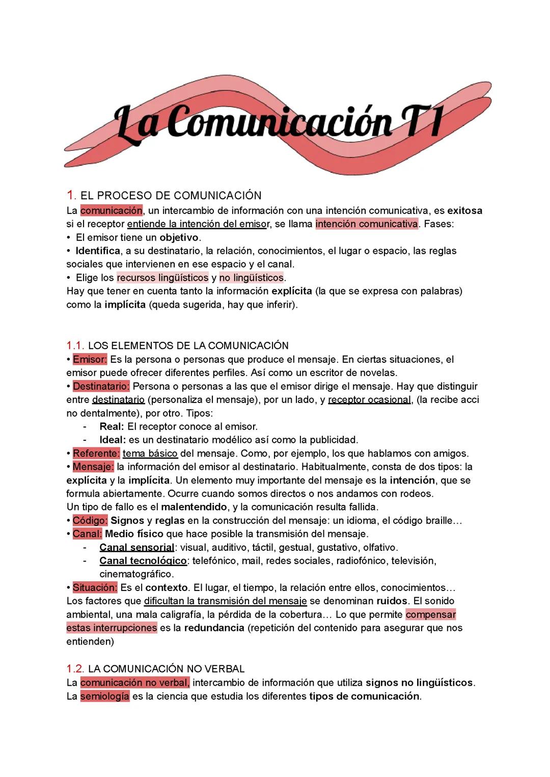 La Comunicación - Unidad 1 - 1º Bach.