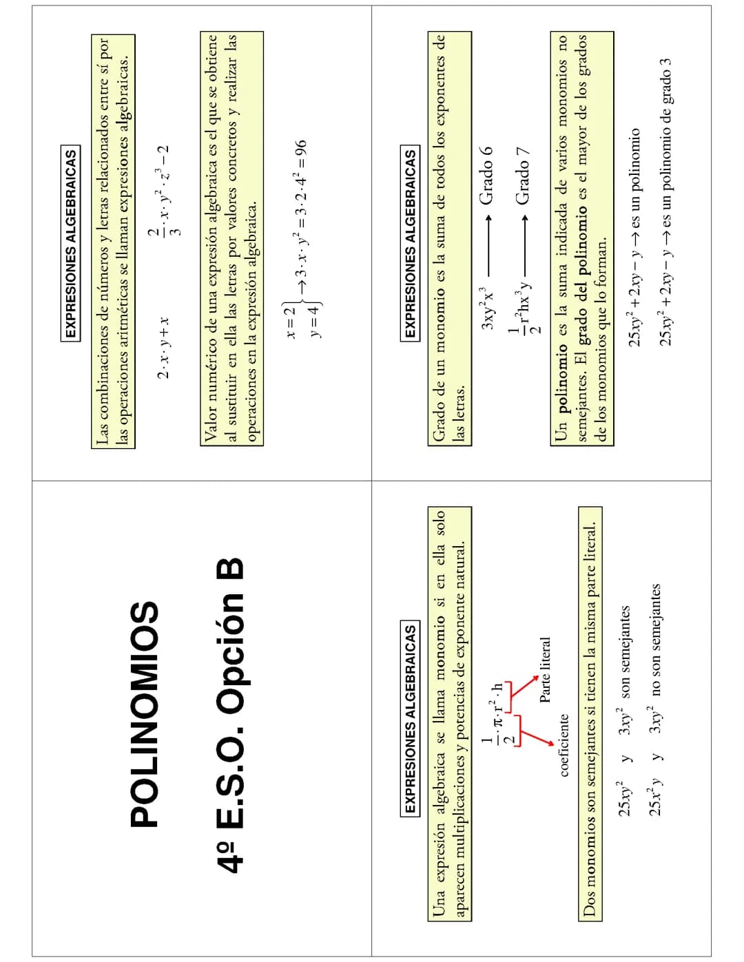 Ejercicios de Polinomios