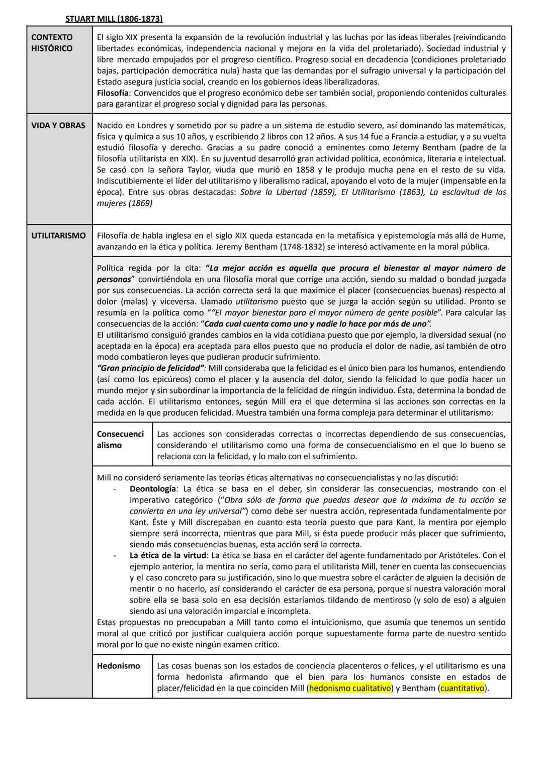 STUART MILL (1806-1873)

CONTEXTO
HISTÓRICO
El siglo XIX presenta la expansión de la revolución industrial y las luchas por las ideas libera