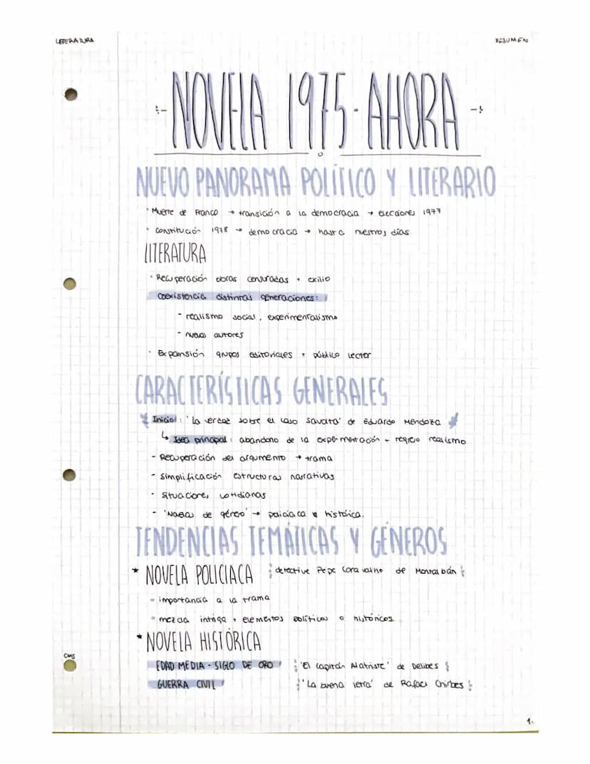 Panorama
partico
Panorama
utefano
Inicio
2 géreas
poco de
ICHlexión
alovita
Carmen Marcos Sevilla 29Z
onas
realismo
cratice
distopia
NOVELA 