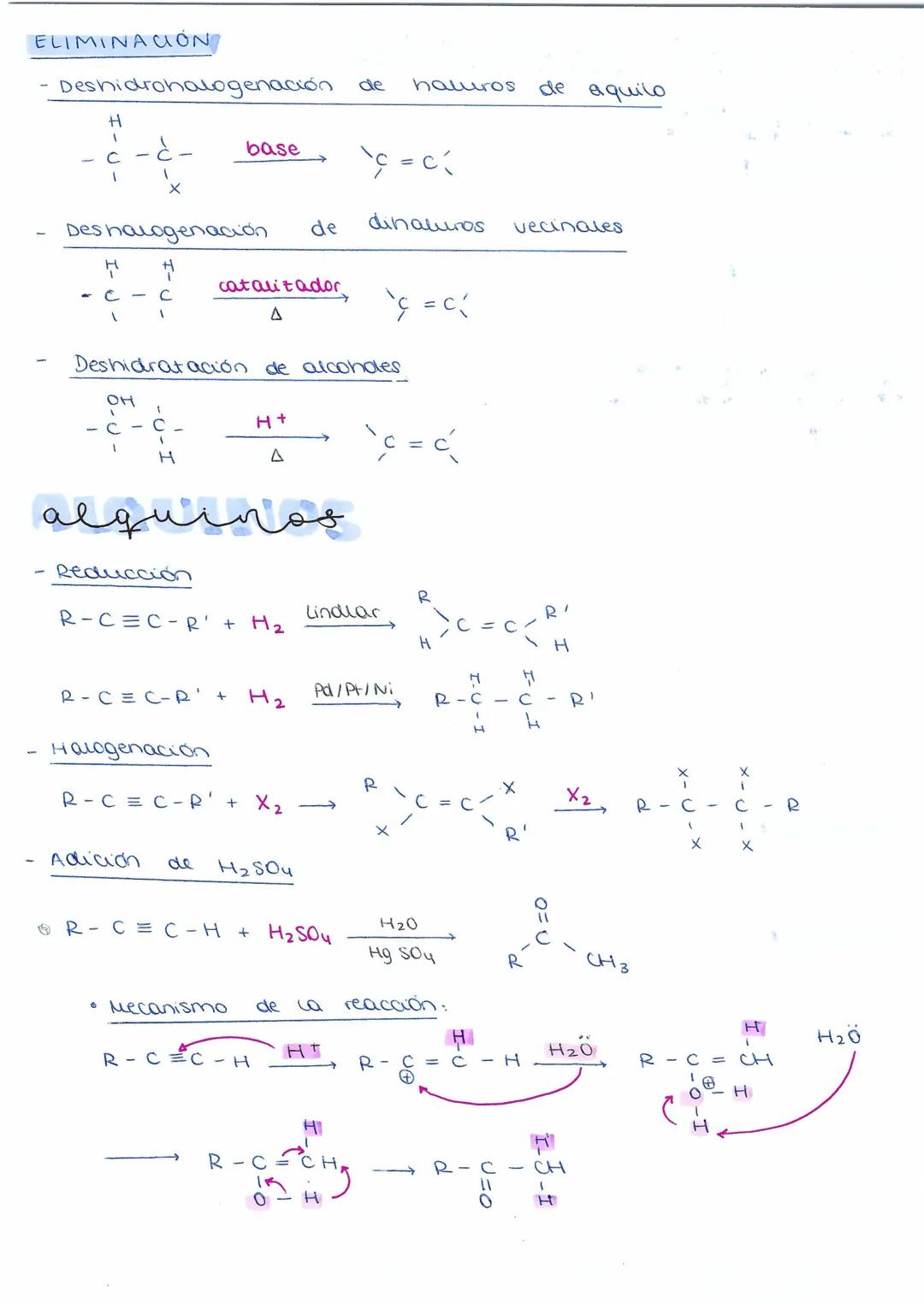 RESUMEN REACCIONES
alcanos
COMBUSTIÓN
CnH2ntn
HALOGENACIÓN
R-H +
x = c
аедие
ADICIÓN
+
+
X-X
R
Hidratación
`c = c'
REDUCCIÓN
"C=C² + H₂
OXID