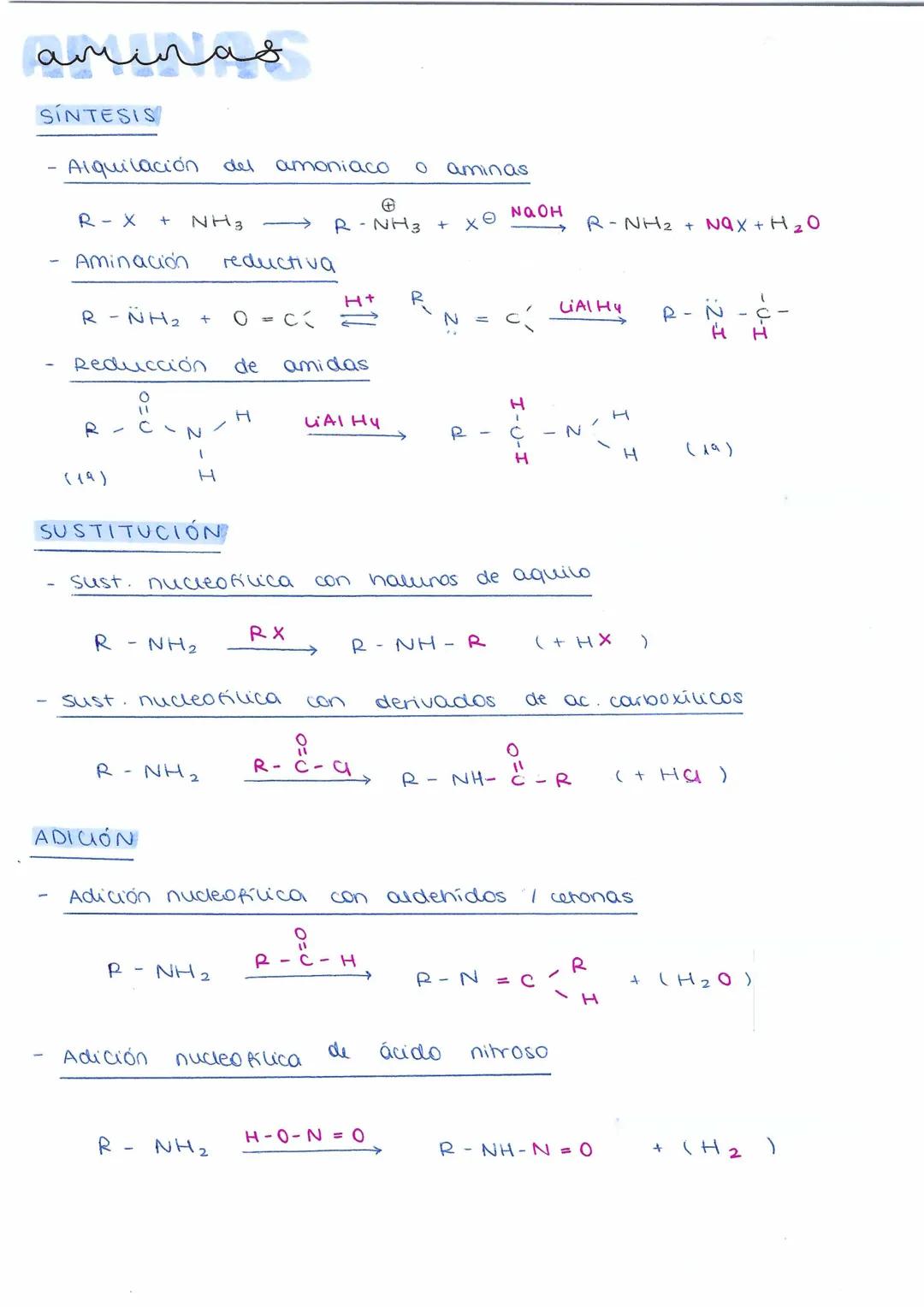 RESUMEN REACCIONES
alcanos
COMBUSTIÓN
CnH2ntn
HALOGENACIÓN
R-H +
x = c
аедие
ADICIÓN
+
+
X-X
R
Hidratación
`c = c'
REDUCCIÓN
"C=C² + H₂
OXID