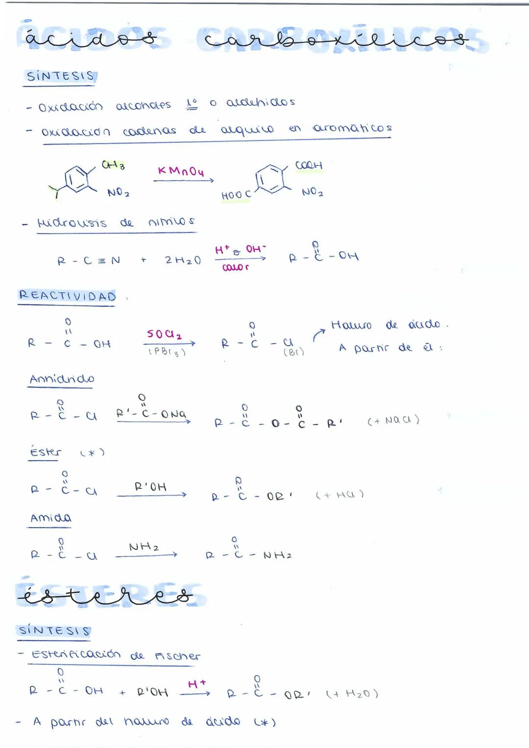 RESUMEN REACCIONES
alcanos
COMBUSTIÓN
CnH2ntn
HALOGENACIÓN
R-H +
x = c
аедие
ADICIÓN
+
+
X-X
R
Hidratación
`c = c'
REDUCCIÓN
"C=C² + H₂
OXID