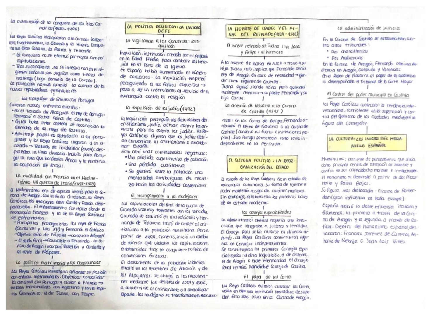 LAS DIFICULTADES INICIALES DEL REINADO
(1474-1479)
La guerra de Sucesión de Castilla (1474-1479)
Enrique IV de Castilla nombra neredera a is
