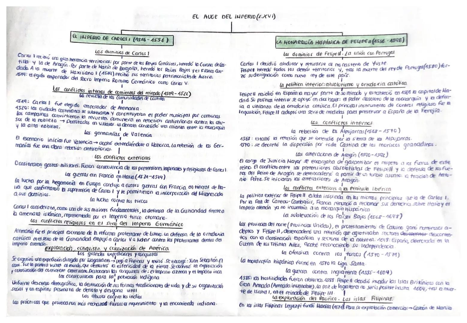 LAS DIFICULTADES INICIALES DEL REINADO
(1474-1479)
La guerra de Sucesión de Castilla (1474-1479)
Enrique IV de Castilla nombra neredera a is