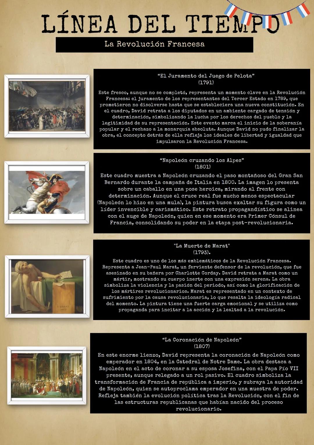 # LÍNEA DEL TIEMPO

La Revolución Francesa

1789:Comienza la Revolución Francesa

En 1789, Francia enfrenta una crisis financiera y Luis
XVI