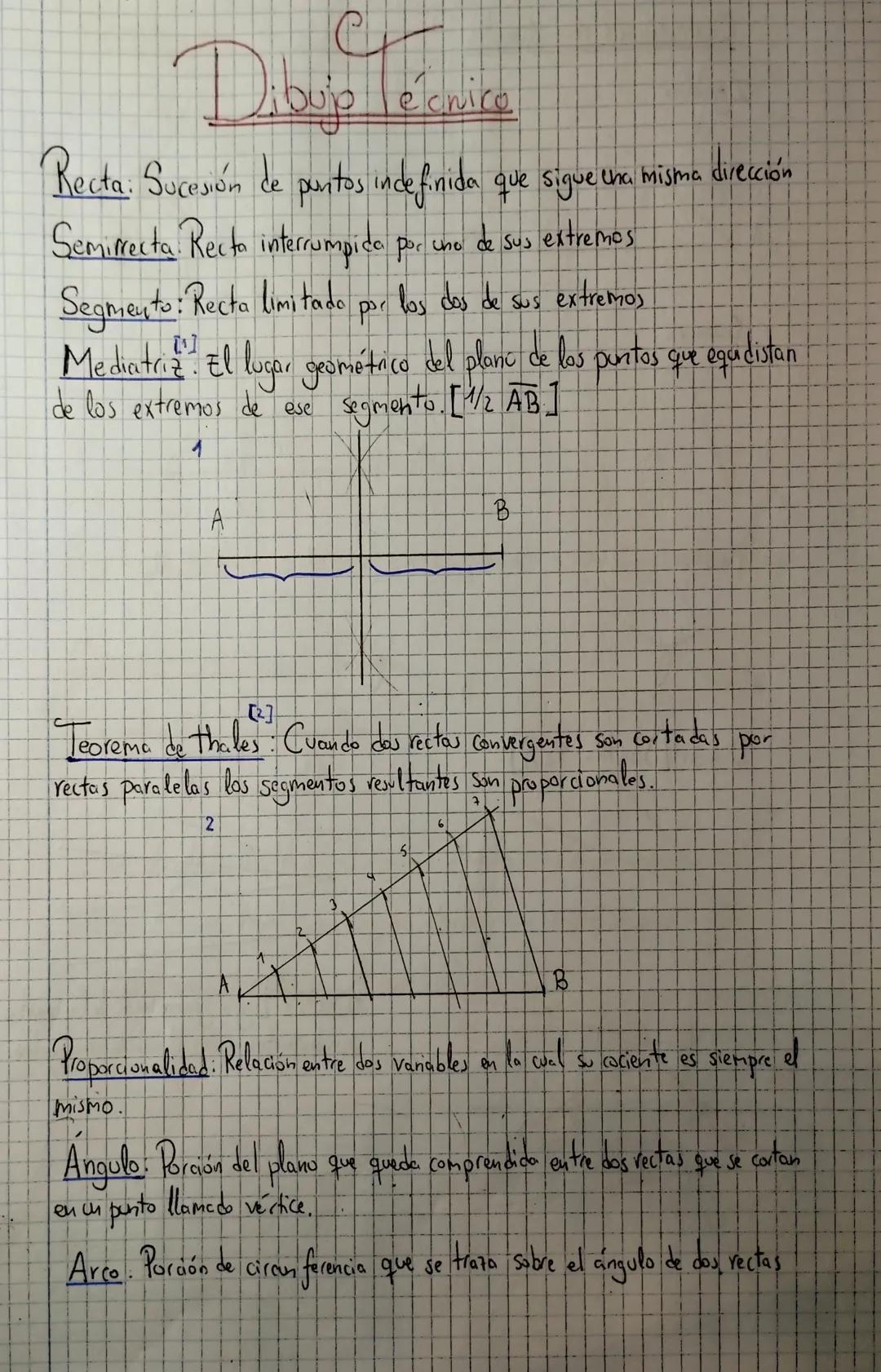 DT: Apuntes del Primer Parcial de Dibujo Técnico