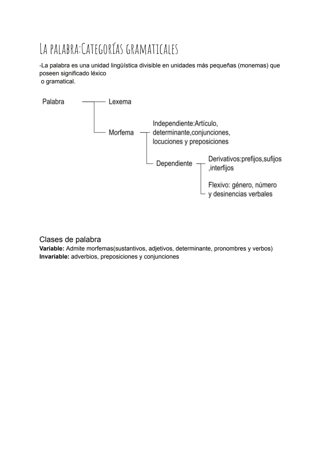 LA PALABRA CATEGORÍAS GRAMATICALES
-La palabra es una unidad lingüística divisible en unidades más pequeñas (monemas) que
poseen significado