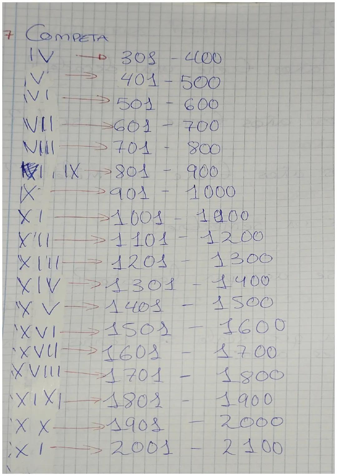 NUMEROS ROMANOS
ANTHO
1
|| [] || 4)
==2
1X
9 =
10 X
S S = XI
12=XII
13 = XIII
소니 EXIN
15- XV
16 XVI
17=XVII
18- XV 11
19 XIX
20-XX
2 1 = X X
