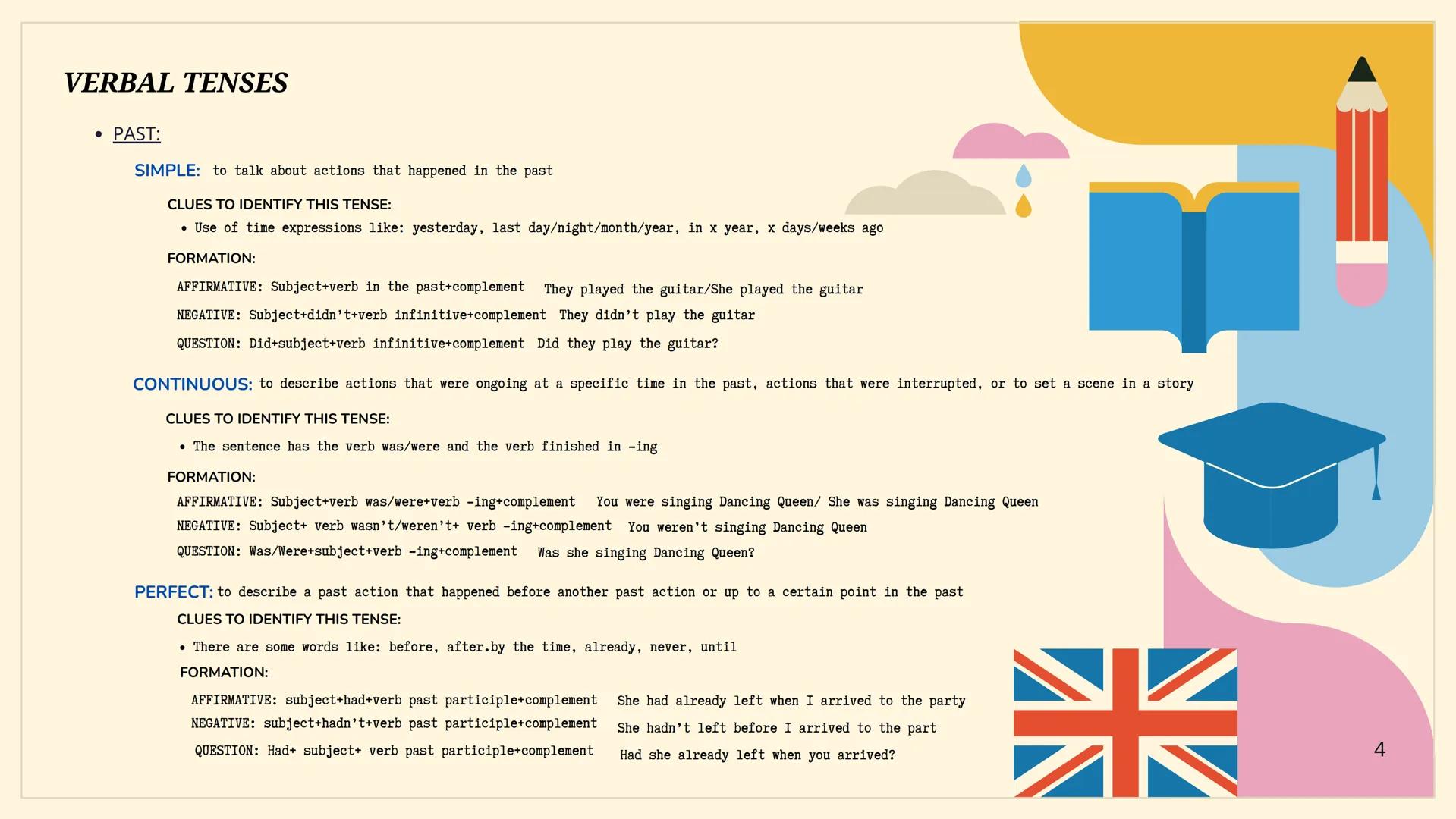 # ALL OF
ENGLISH

Made by Raquel A. VERBAL TENSES
• PRESENT:
SIMPLE: for schedules/habitual situations, truths
CLUES TO IDENTIFY THIS TENSE: