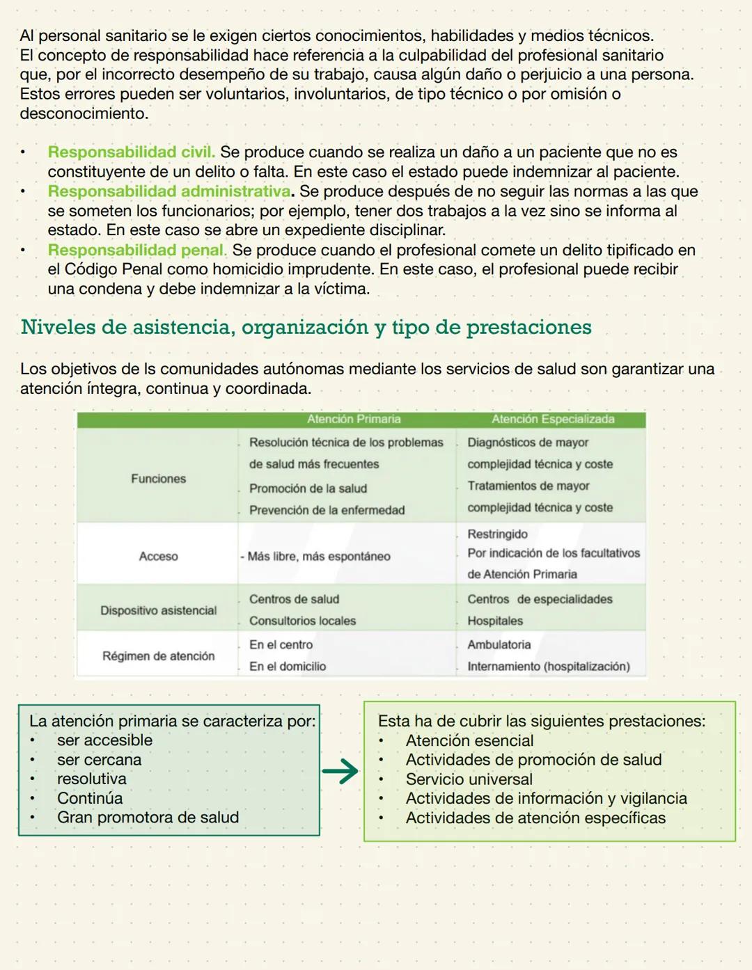  1 a 25 todo(preguntas tipo test y pregunta abierta).
diapo 15, 17....no entra
modelo sanitario catalán
.
diapo legislación ley general sani