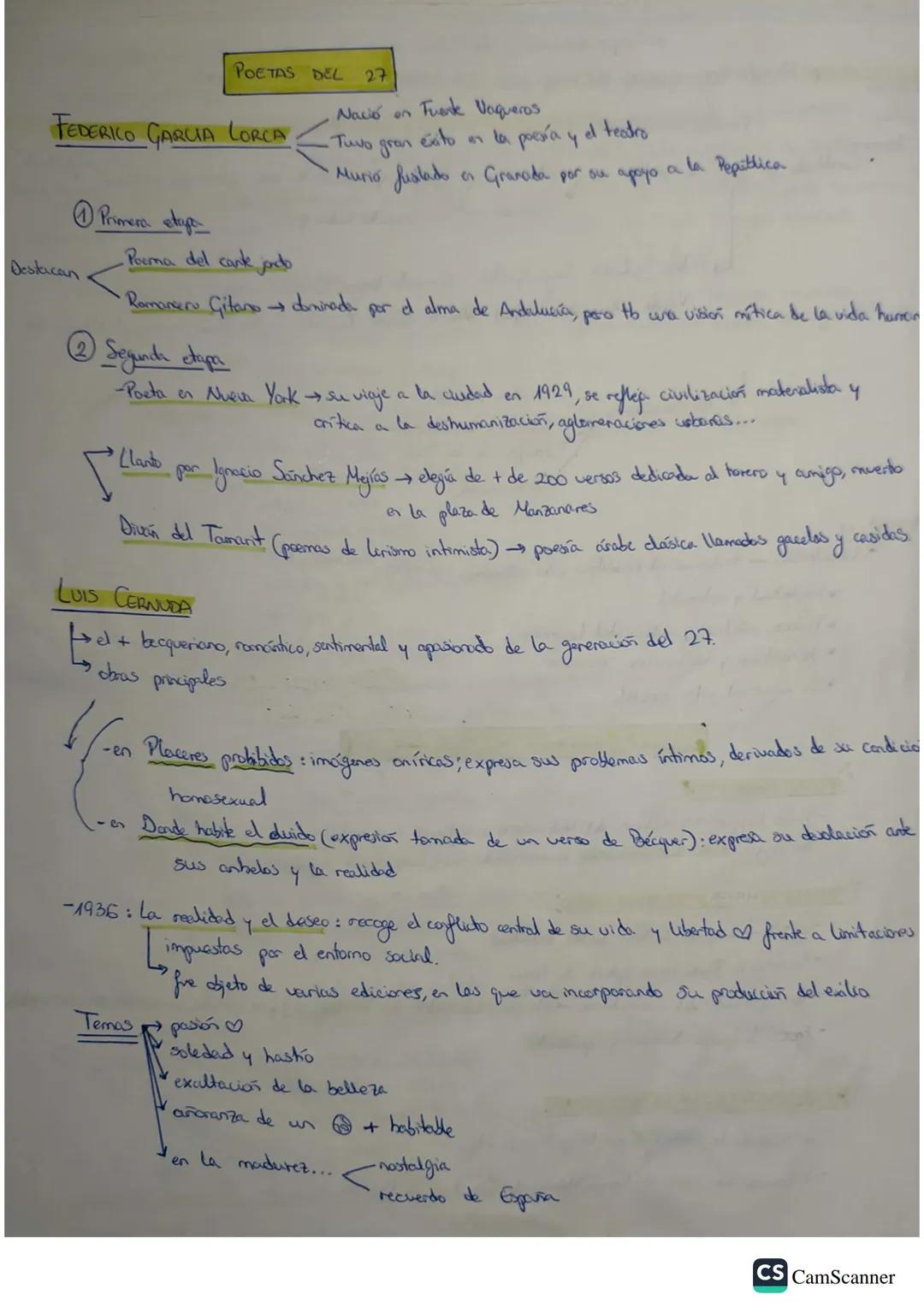 5. POESÍA DEL GRUPO POÉTICO DEL 27: ETAPAS, AUTORES Y OBRAS
REPRESENTATIVOS.
Generacion
- Constituida por grupo de poctas con adminación por