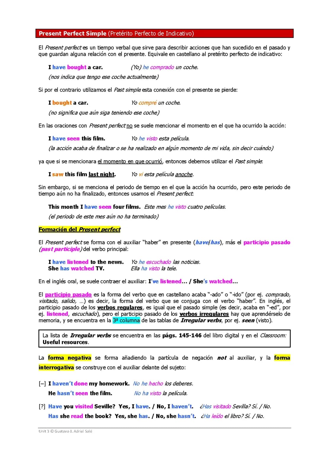Present Perfect Simple (Pretérito Perfecto de Indicativo)