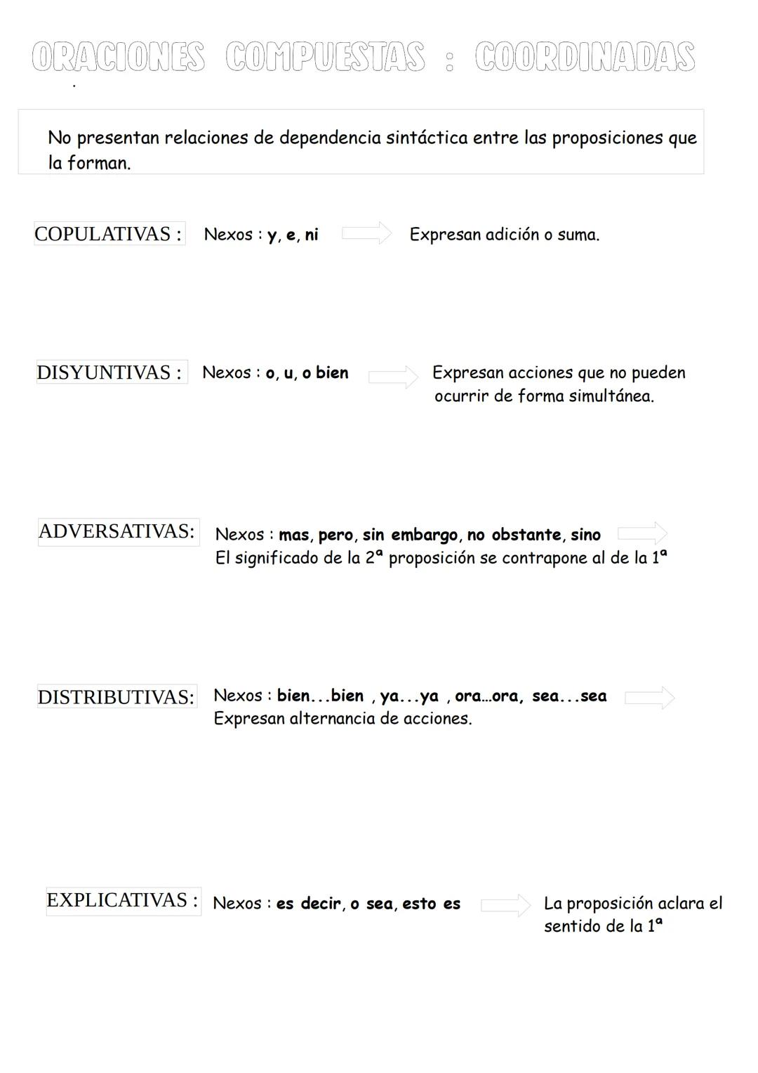 Monosílabos tónicos Monosílabos átonos Ejemplos
él (pronombre personal)
tú (pronombre personal)
mí (pronombre posesivo)
sí (pronombre person
