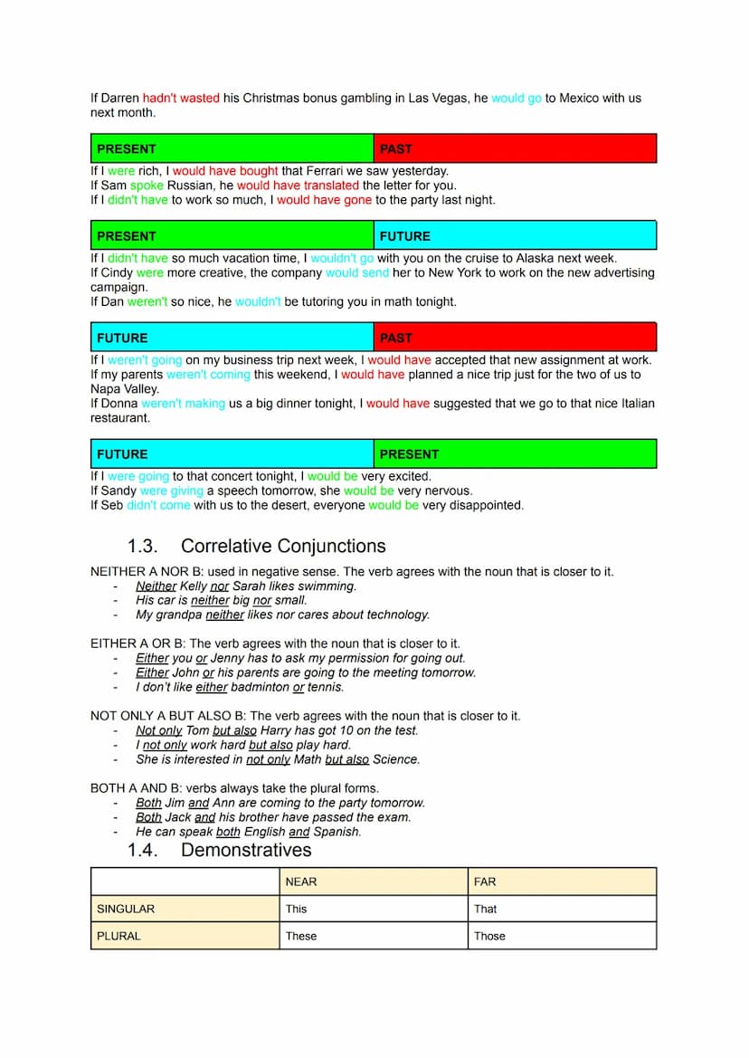 INDEX
INDEX
Theory
1.1. Comparatives and superlatives
1.2. Conditional Clauses
1.3. Correlative Conjunctions
1.4. Demonstratives
1.5. Future