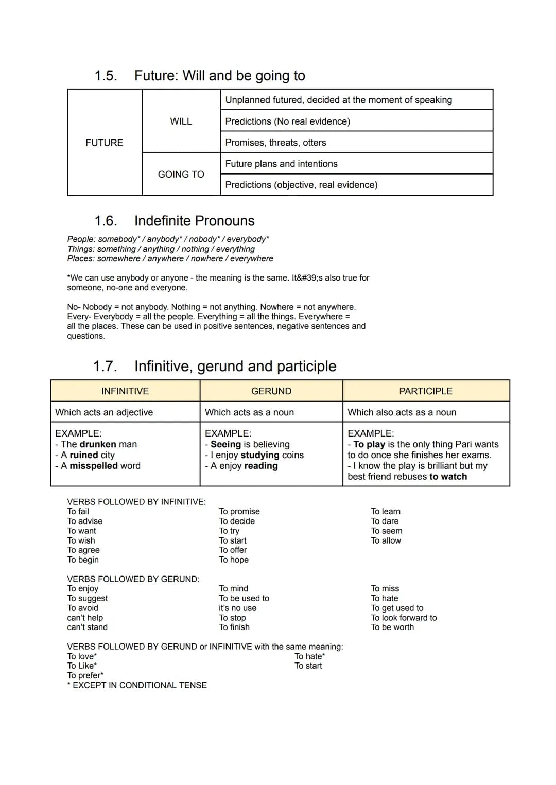 INDEX
INDEX
Theory
1.1. Comparatives and superlatives
1.2. Conditional Clauses
1.3. Correlative Conjunctions
1.4. Demonstratives
1.5. Future
