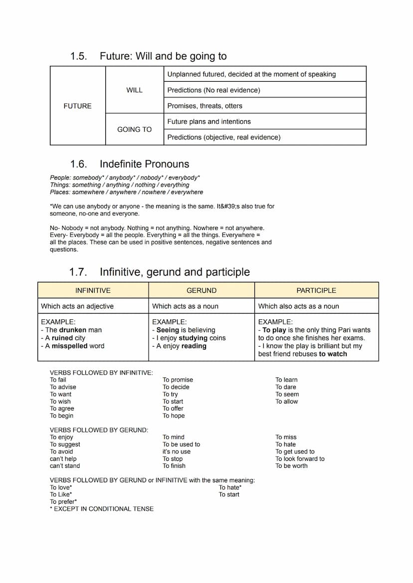 INDEX
INDEX
Theory
1.1. Comparatives and superlatives
1.2. Conditional Clauses
1.3. Correlative Conjunctions
1.4. Demonstratives
1.5. Future