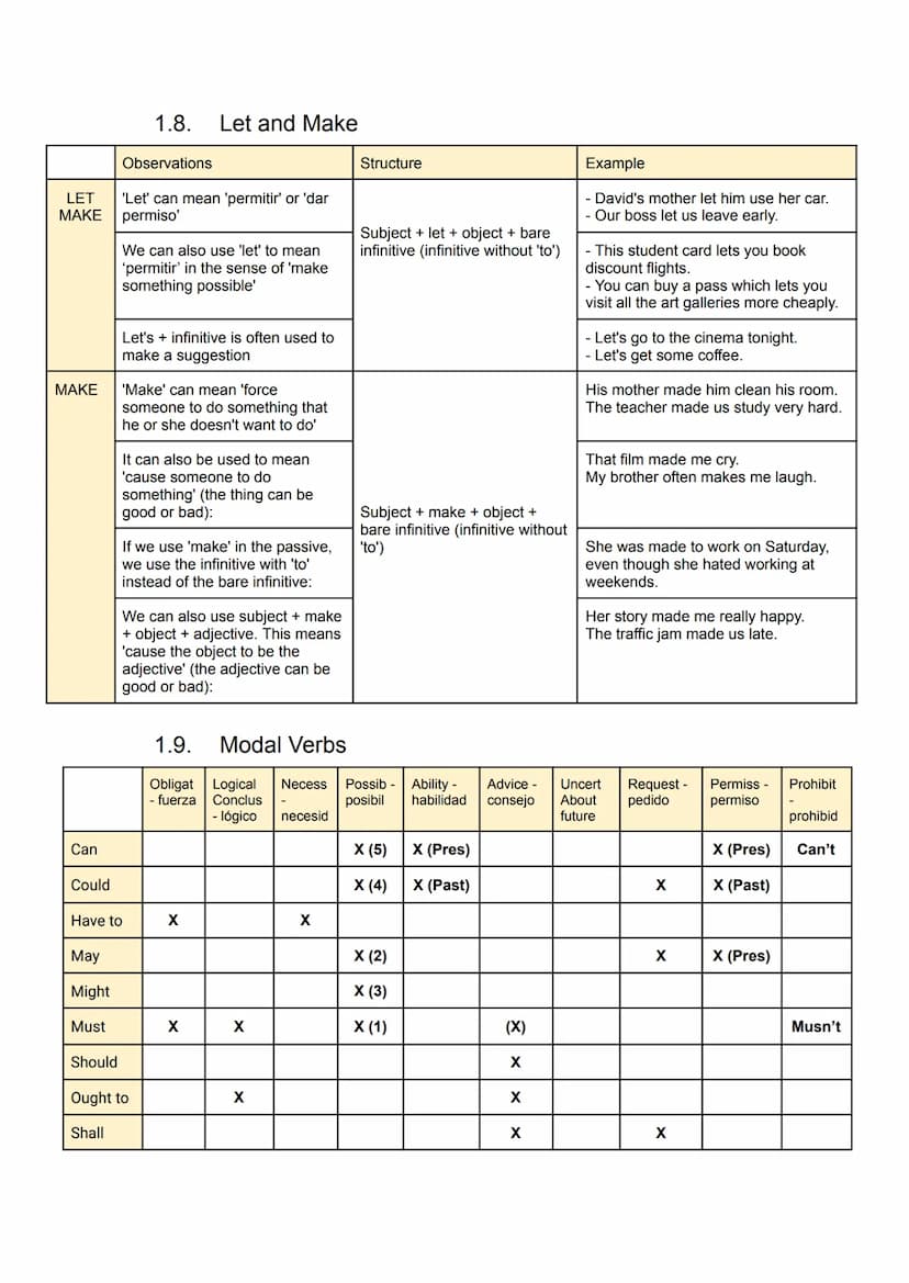 INDEX
INDEX
Theory
1.1. Comparatives and superlatives
1.2. Conditional Clauses
1.3. Correlative Conjunctions
1.4. Demonstratives
1.5. Future