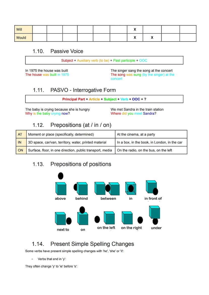 INDEX
INDEX
Theory
1.1. Comparatives and superlatives
1.2. Conditional Clauses
1.3. Correlative Conjunctions
1.4. Demonstratives
1.5. Future
