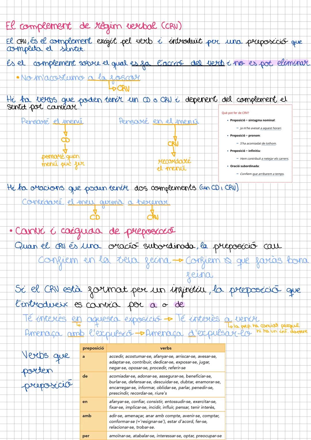 El complement de règim verbal (CRV)

El CRV, és el complement exigit pel verb i introduït per una preposició que
completa el sentit.

És el 