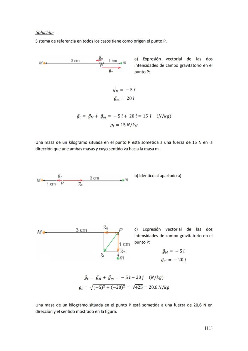 FÍSICA 2º BACHILLERATO
BLOQUE TEMÁTICO: INTERACCIÓN GRAVITATORIA
GRAVITACIÓN UNIVERSAL
1) Leyes de Kepler
2) Ley de la gravitación universal