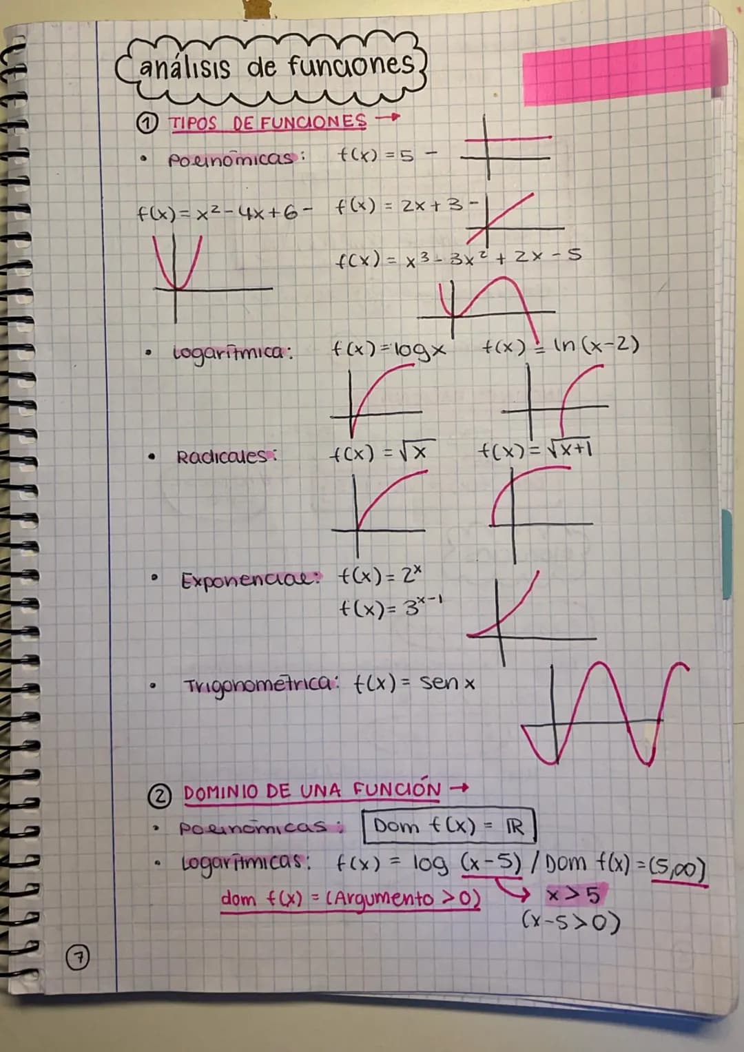 
<h2 id="typesoffunctions">Types of Functions</h2>
<h3 id="polynomials">Polynomials</h3>
<ul>
<li>f(x) = x² - 4x + 6</li>
<li>f(x) = 2x + 3<