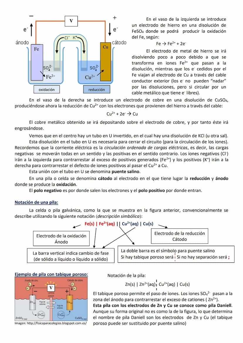 REACCIONES DE OXIDACIÓN-REDUCCIÓN
(Reacciones redox o reacciones de transferencia de electrones)
ELECTROQUÍMICA
CONCEPTO DE OXIDACIÓN Y DE R