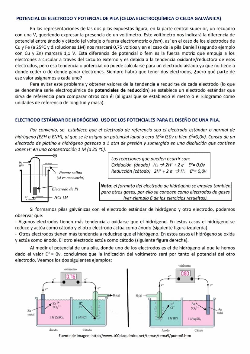 REACCIONES DE OXIDACIÓN-REDUCCIÓN
(Reacciones redox o reacciones de transferencia de electrones)
ELECTROQUÍMICA
CONCEPTO DE OXIDACIÓN Y DE R