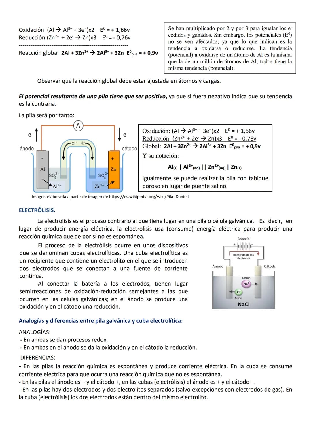 REACCIONES DE OXIDACIÓN-REDUCCIÓN
(Reacciones redox o reacciones de transferencia de electrones)
ELECTROQUÍMICA
CONCEPTO DE OXIDACIÓN Y DE R