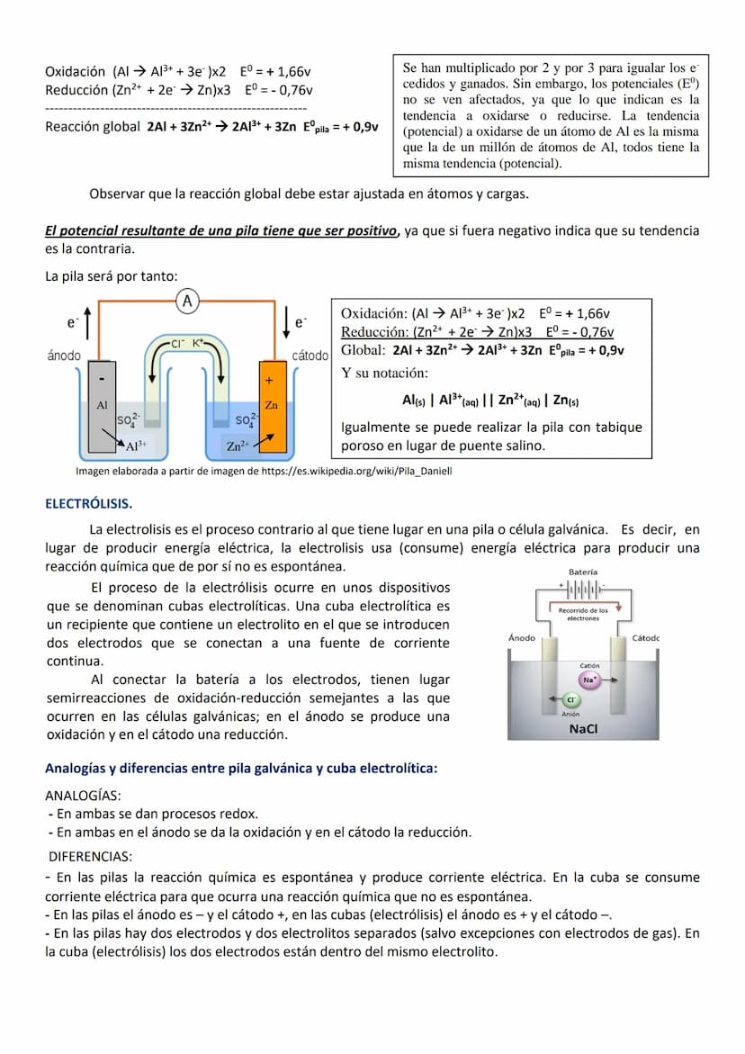 REACCIONES DE OXIDACIÓN-REDUCCIÓN
(Reacciones redox o reacciones de transferencia de electrones)
ELECTROQUÍMICA
CONCEPTO DE OXIDACIÓN Y DE R