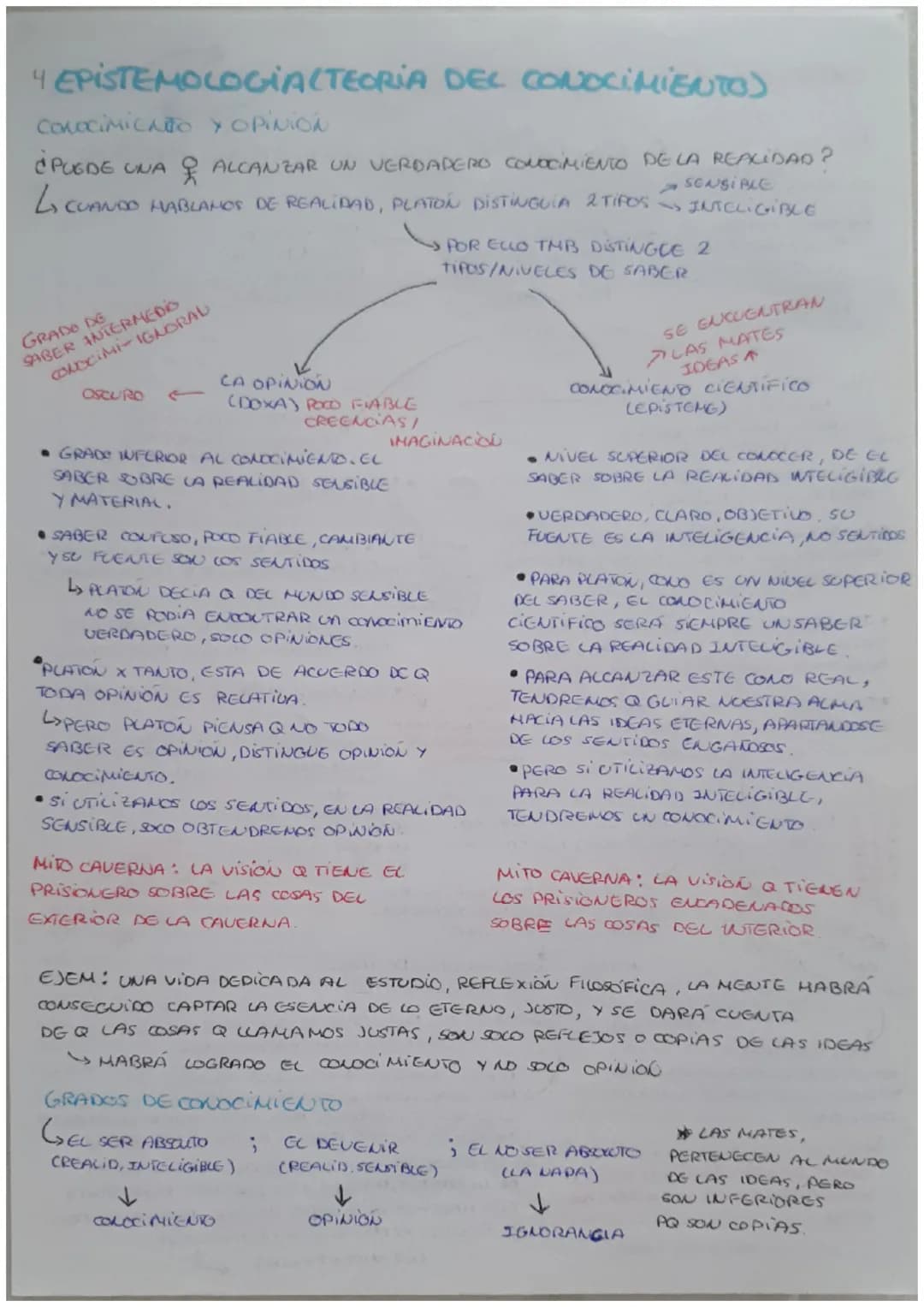 [212 LA TEORIA PLATÓNICA DE LAS IDEAS
TODAS LAS TEORÍAS DE EDUCACIÓN, EPISTEMOLOGIA, POLÍTICA, ÉTICA.
SEBESA
UNIVERSALES
PLATON PIENSA Q POD