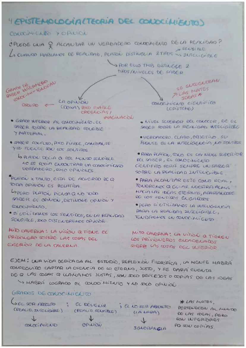 [212 LA TEORIA PLATÓNICA DE LAS IDEAS
TODAS LAS TEORÍAS DE EDUCACIÓN, EPISTEMOLOGIA, POLÍTICA, ÉTICA.
SEBESA
UNIVERSALES
PLATON PIENSA Q POD